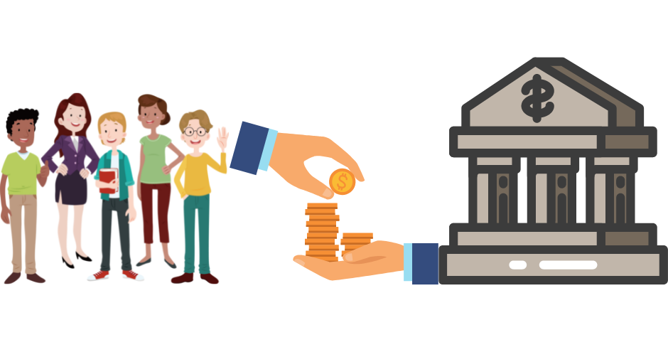 Consumer and Community Banking